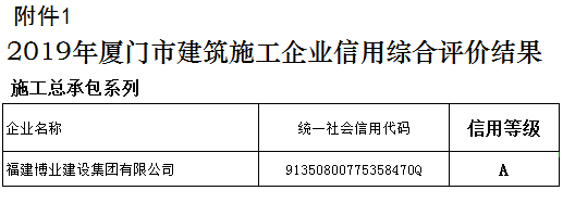 排名明細.png