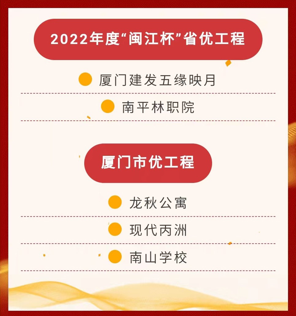 E:\lys\工作\綜合部\3.公司重大活動(dòng)、新聞\2023.12.19 喜訊：兩個(gè)省優(yōu)三個(gè)市優(yōu)\網(wǎng)站\微信圖片_20231226170119.jpg